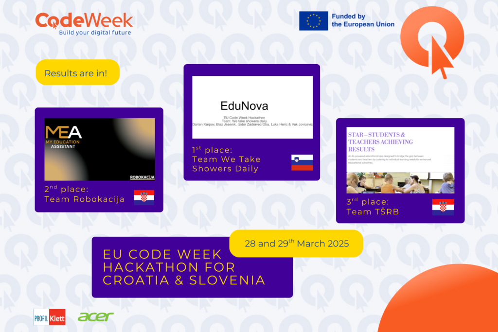 300部国产真实乱 Hackathon for Croatia and Slovenia