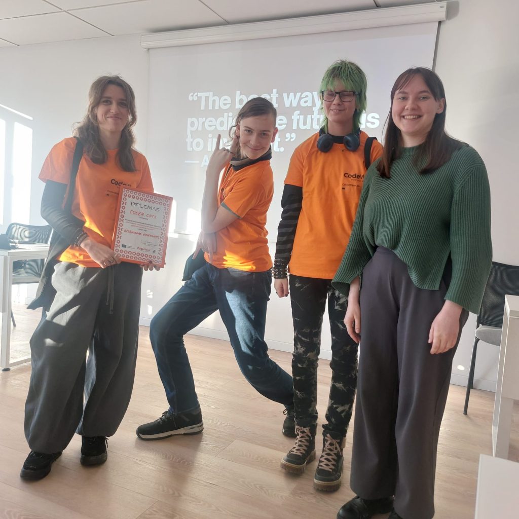Team Coder Cats